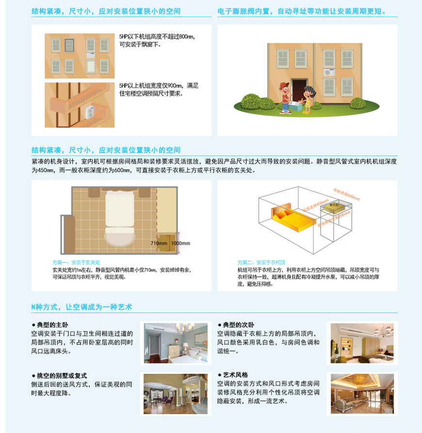 格力GMV Star家用多联机