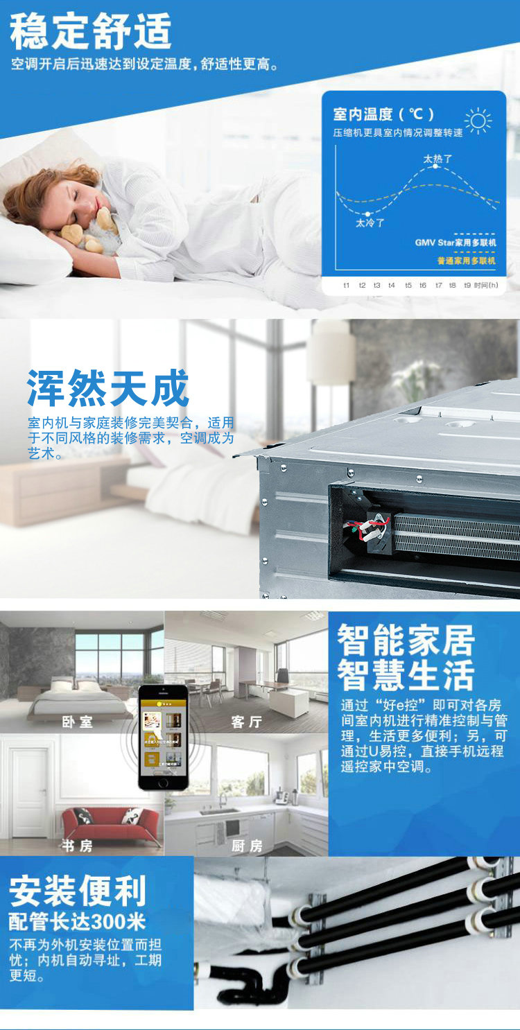 格力GMV Star家用多联机