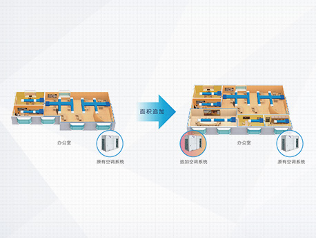 格力GMV ES直流变频多联机