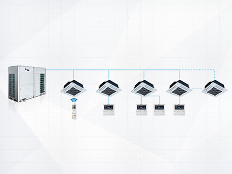 格力GMV ES直流变频多联机