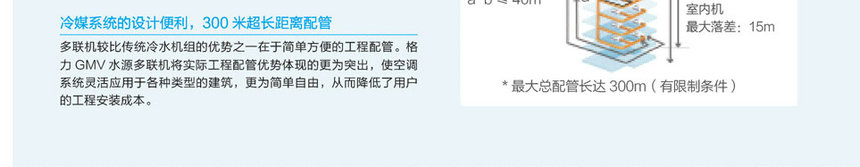 格力GMV水源热泵直流变频多联机组