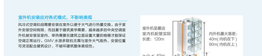 格力GMV水源热泵直流变频多联机组