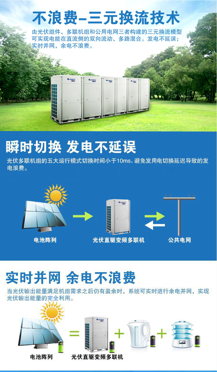 格力光伏直驱变频多联机