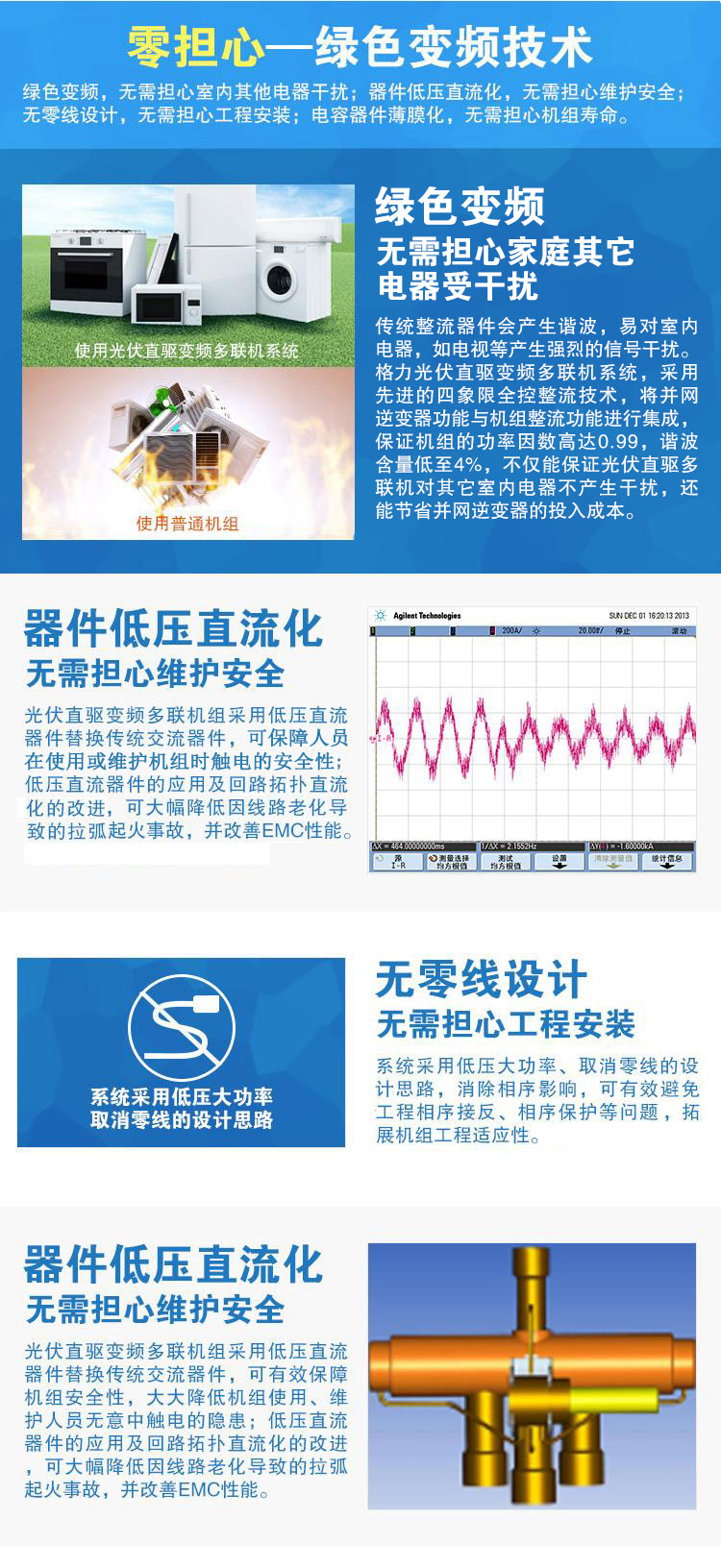 格力光伏直驱变频多联机