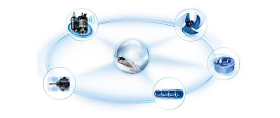 美的家用中央空调尊享家系列系统运行平稳可靠、静音设计