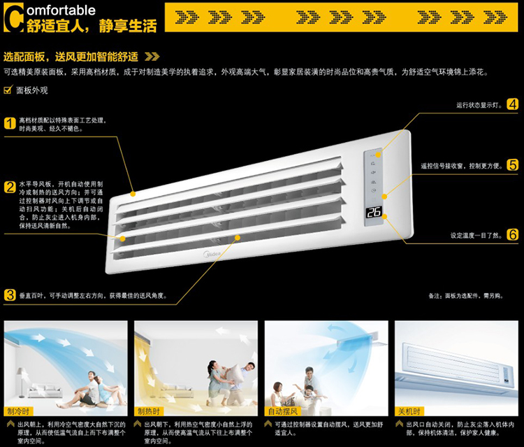 美的卧室专用风管机KFR-(26/35/40/50)T2W(D)-TR高档面板效果图