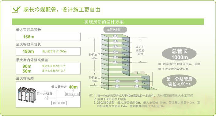 RQZQ4AAVN	RQZQ5AAVN	RQZQ6AVN	RQZQ7AAYN	RQZQ8AAYN	RQZQ9AAYN	RQQ10AAYN	RQZQ11AAYN	RQZQ12AAYN