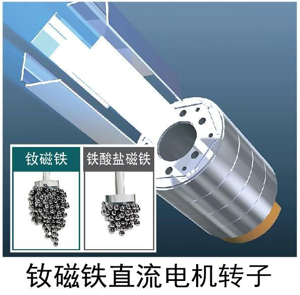 大金VRV-X系列 RUXYQ8AB RUXYQ10AB RUXYQ12AB