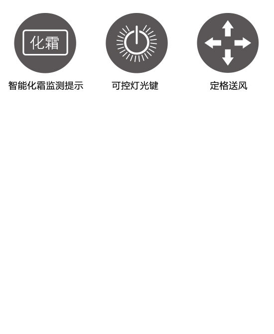 格力2匹/3匹四面出风天井机