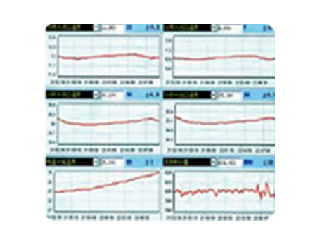 格力LH系列螺杆式水冷冷水机组