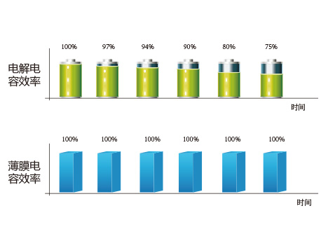 格力光伏直驱变频多联机中央空调