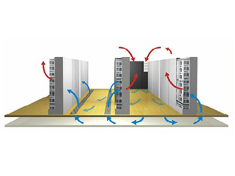 格力JKF系列风冷式机房专用空调机组