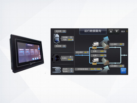 格力JKF—Pd系列风冷式变频精密空调机组