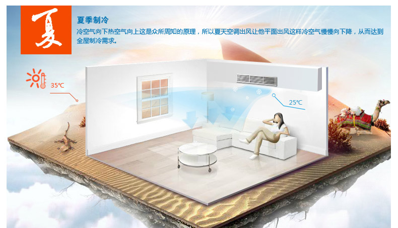 格力1匹~2匹卧室专用风管机