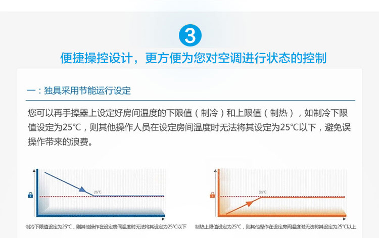 格力1匹~2匹卧室专用风管机