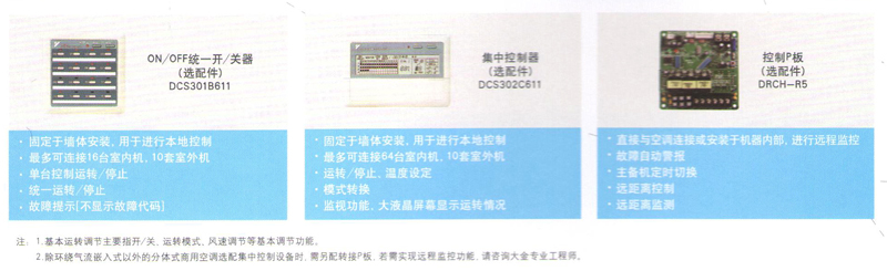 SkyAir Multi 系列6HP RSQ150BAV多种选配控制器