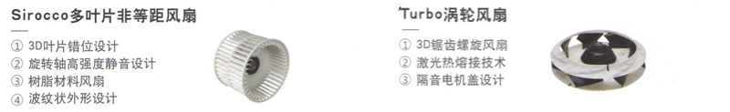 SkyAir Multi 系列6HP RSQ150BAV 3D多叶片非等距风扇