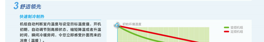 格力直流变频系列风管机