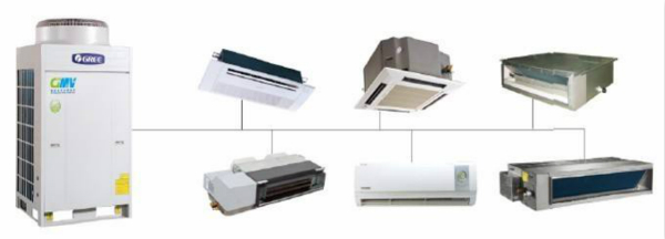 格力中央空调优势