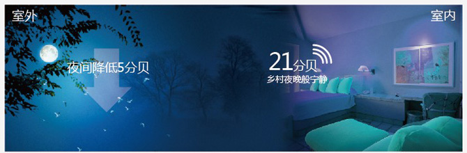 日立变频多联式中央空调空调 ES 系列21分贝低音运行