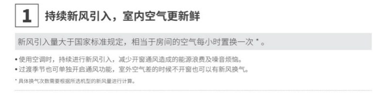 大金PM2.5净化超薄风管式FPDFP22/25/28/32/36/40/45/50/56/63/71AAP中央空调持续新风引入