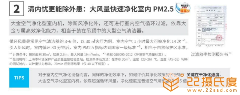 大金PM2.5净化超薄风管式FPDFP22/25/28/32/36/40/45/50/56/63/71AAP中央空调大风量快速净化