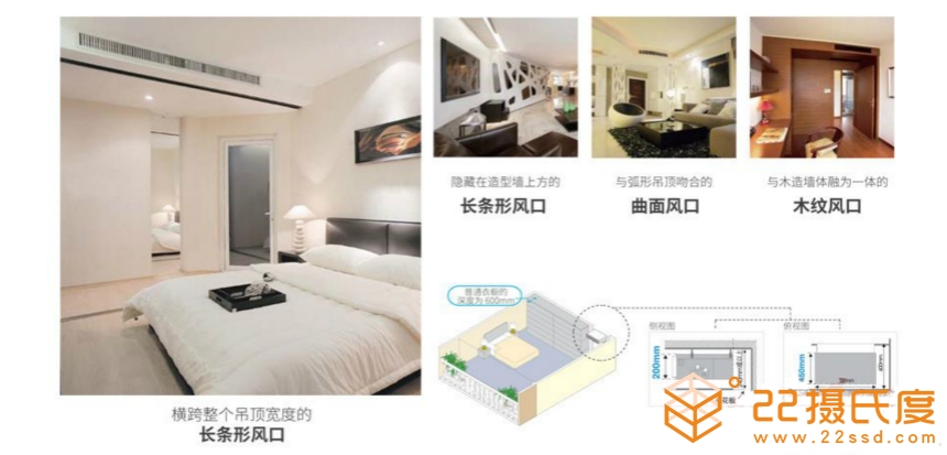 大金超薄静音风管式室内机FJDHP22 25 28 32 36 40 45 50 56 63 71Q(P)VC安装效果图