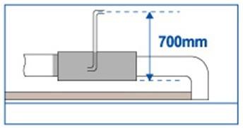 大金中静压风管式室内机FXSP22/28/36/45/56/71/80/90/100/112/125/140/150/160BA350mm的吊顶高度
