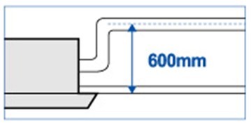 大金双向气流嵌入式室内机600mm的冷凝水提升水泵