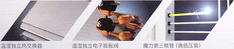 大金温湿平衡3D气流风管式室内机温湿平衡技术