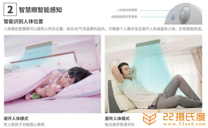 大金3D气流风管式室内机智能识别人体位置