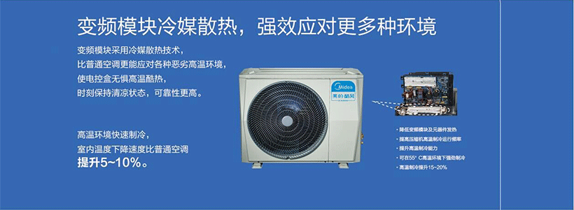 美的酷风CC-S系列MJZ-120/140/160/180W/BP3N1-615CC(1)变频模块冷媒散热技术