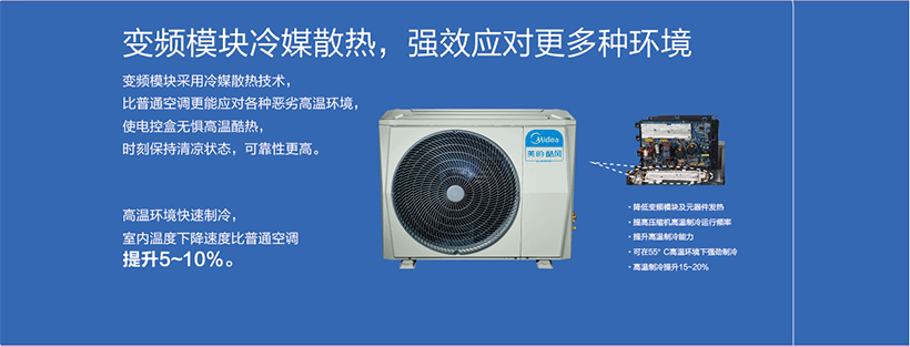 美的酷风CCMini系列MJZ-100~160/BP3N1-5R0CC(1)变频模块冷媒散热技术