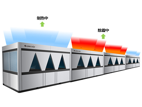 格力D系列模块化风冷冷(热)水机组组合模块