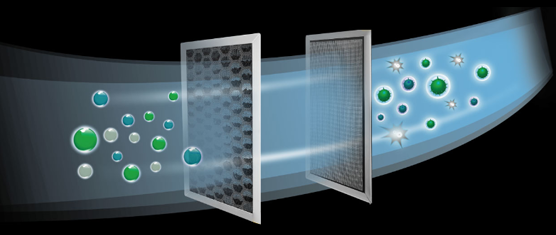 多层过滤 美的TR系列变频家用中央空调多层过滤,有效净化空气