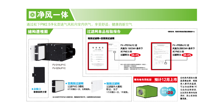 松下新风系统家用PM2.5过滤进气风机FV-01NJP1C、FV-02NJP1C、FV-03NJ进风一体