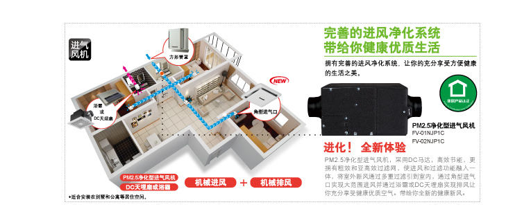 松下新风系统家用PM2.5过滤进气风机FV-01NJP1C、FV-02NJP1C、FV-03NJ机械进风机械排风