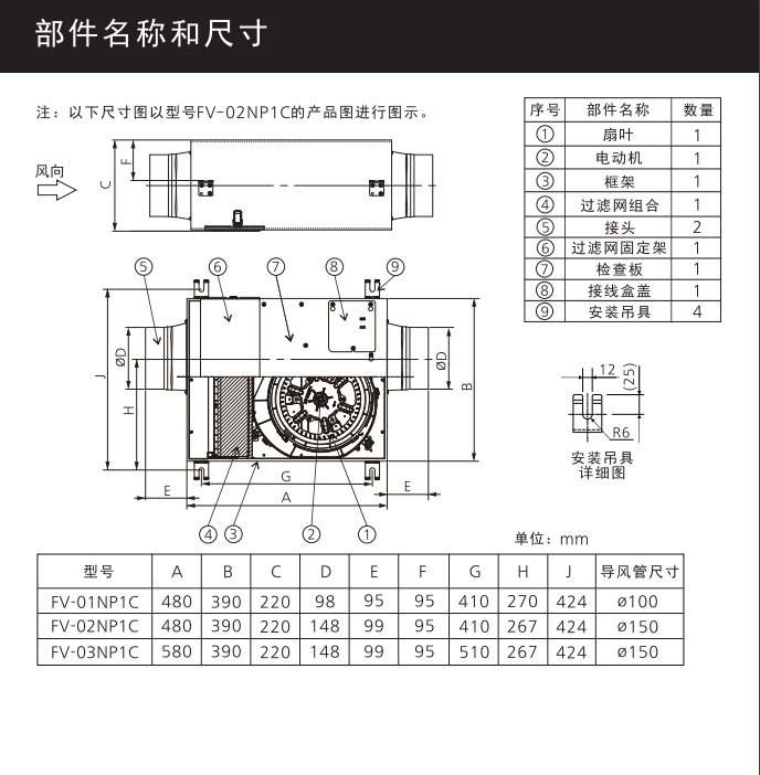 松下新风系统家用PM2.5过滤进气风机FV-01NJP1C、FV-02NJP1C、FV-03NJ参数详情