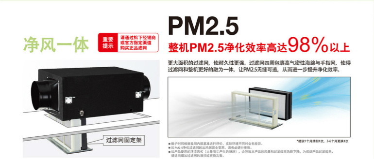 松下新风系统家用PM2.5过滤进气风机FV-01NJP1C、FV-02NJP1C、FV-03NJ净化效率高达98%