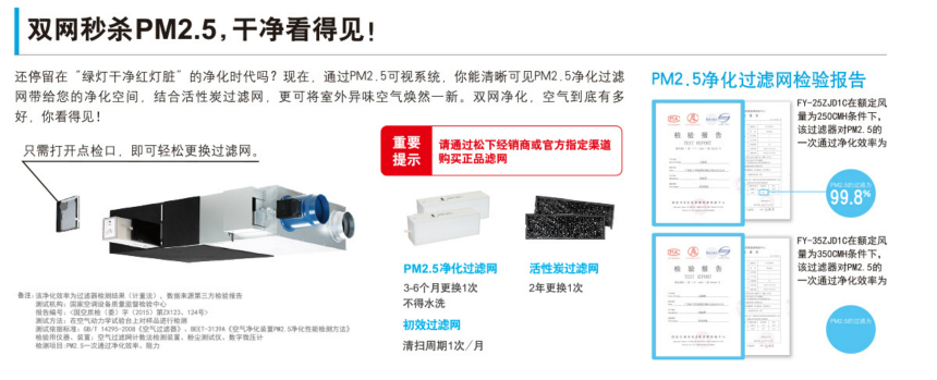 松下智净全热新风系统交换器 FY-25ZJD1C、FY-35ZJD1C 过滤网检测报告
