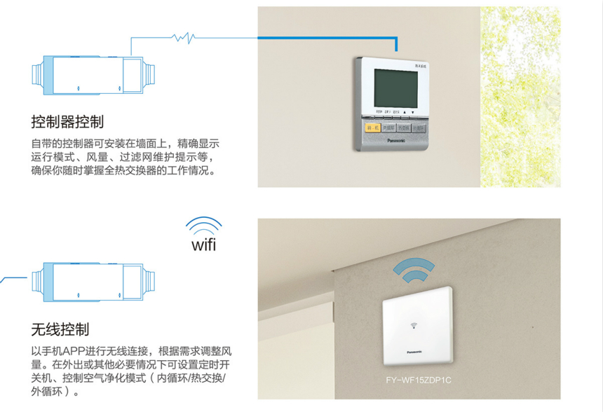松下新风系统内外双循环全热交换机FY-15ZDP1C/FY-25ZDP1C/FY-35ZDP1C控制器控制