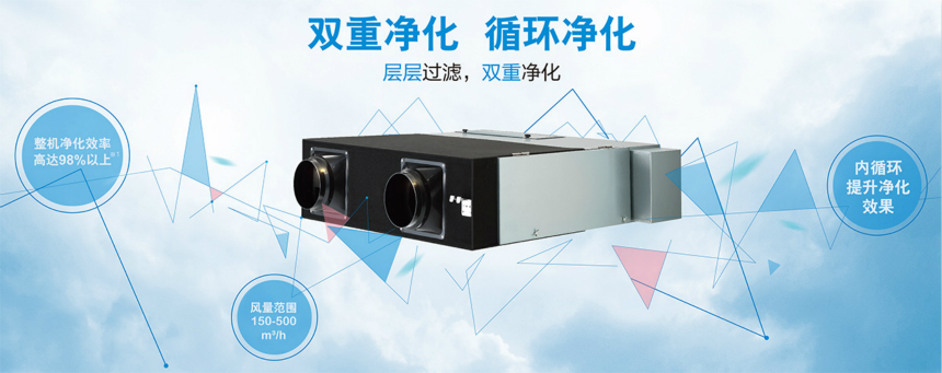 松下新风系统内外双循环全热交换机FY-15ZDP1C/FY-25ZDP1C/FY-35ZDP双重净化