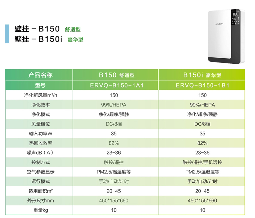 环都拓普立柜式无管道新风净化器ERVQ-L300/600-1B1
