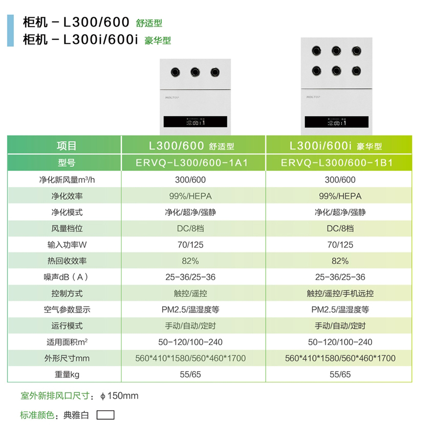环都拓普立柜式无管道新风净化器ERVQ-L300/600-1A1