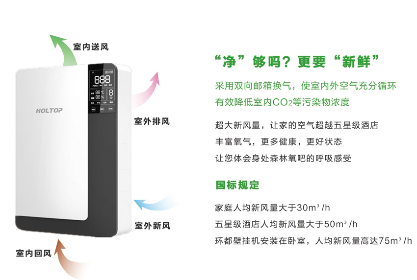 环都拓普立柜式无管道新风净化器ERVQ-L300/600-1A1_ERVQ-L300/600-1B1送风回风