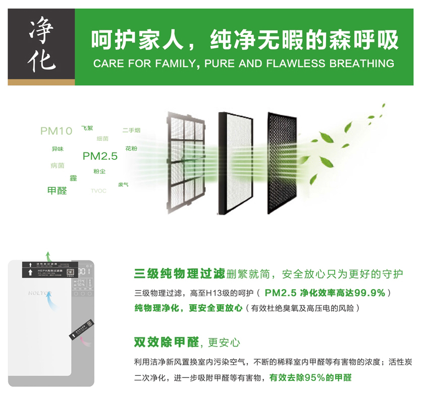 环都拓普立柜式无管道新风净化器ERVQ-L300/600-1A1_ERVQ-L300/600-1B1三级物理过滤