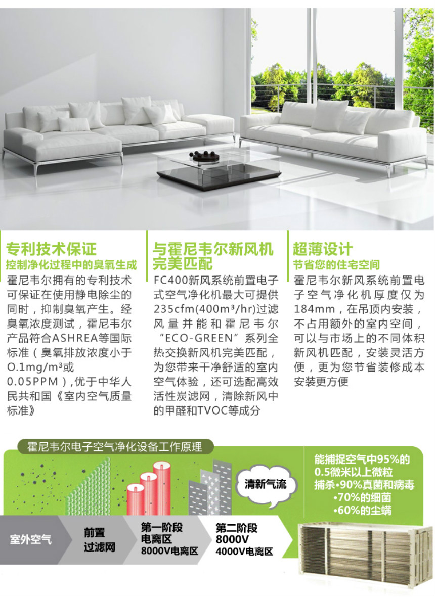 霍尼韦尔新风前置电子空气净化器FC400B15SPW/FC600A20SPW净化原理