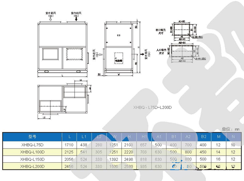 环都拓普中大型落地系列新风换气机7500~20000风量 XHBQ-L75D~XHBQ-L200D详情