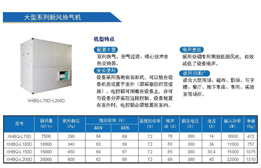 环都拓普中大型落地系列新风换气机7500~20000风量 XHBQ-L75D~XHBQ-L200D产品简介