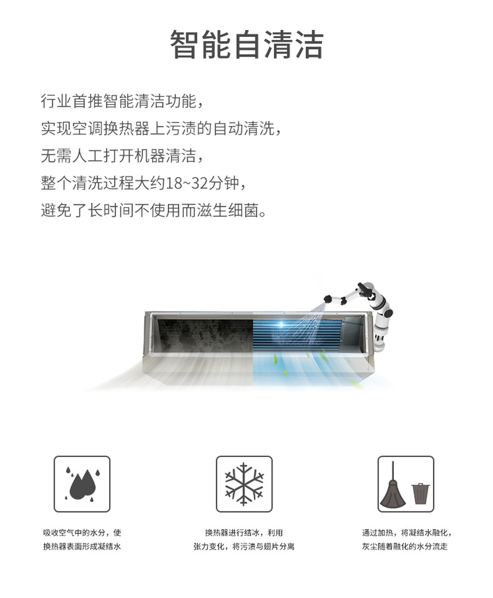 日立EXPRO二代_日立EXPRO-II变频中央空调智能自清洁功能